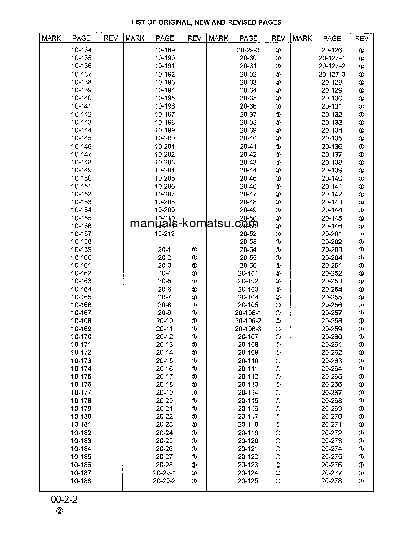 Protected: PC300HD-6(USA)-LC S/N A80001-A83000 Shop (repair) manual (English)