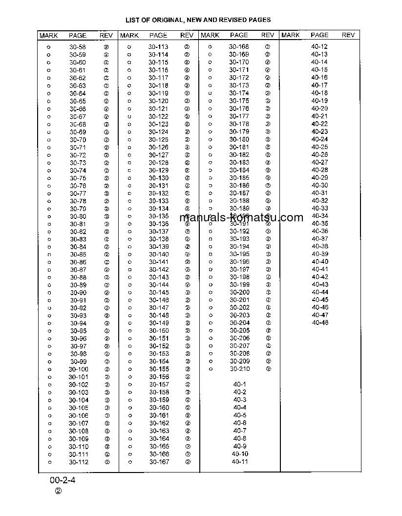 Protected: PC300HD-6(USA)-LC S/N A80001-A83000 Shop (repair) manual (English)