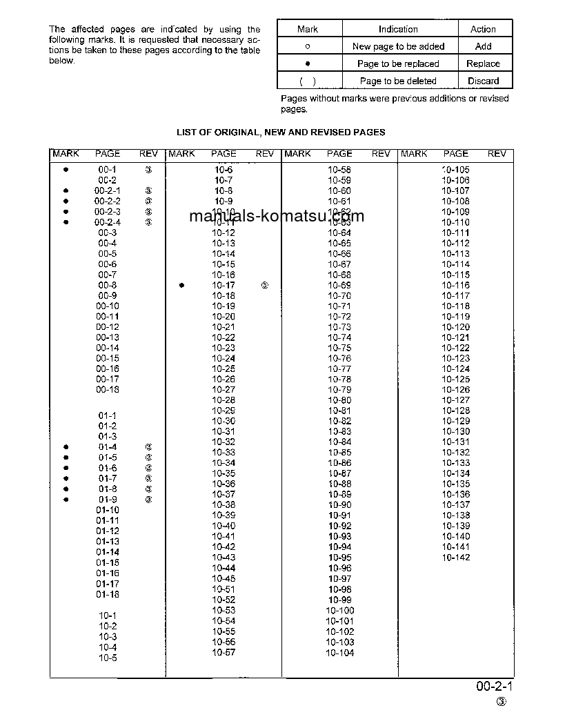 Protected: PC400LC-6(USA)-LC S/N A80001-A83000 Shop (repair) manual (English)