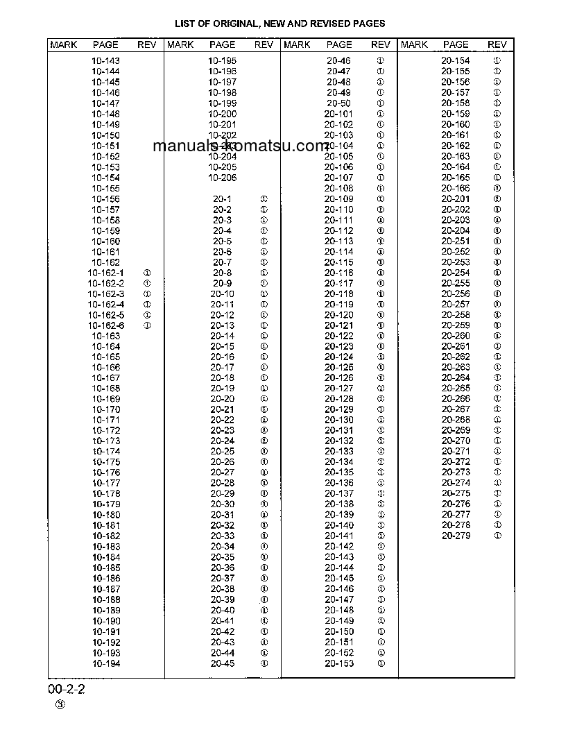 Protected: PC400LC-6(USA)-LC S/N A80001-A83000 Shop (repair) manual (English)