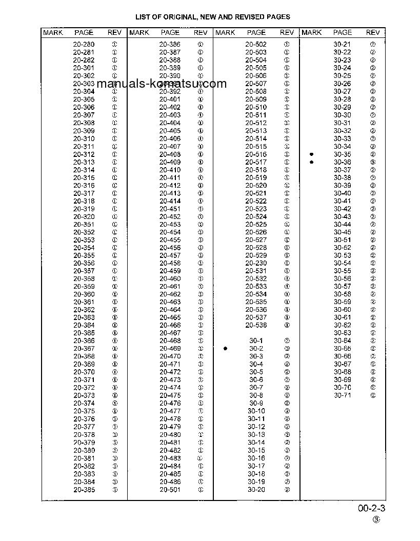 Protected: PC400LC-6(USA)-LC S/N A80001-A83000 Shop (repair) manual (English)