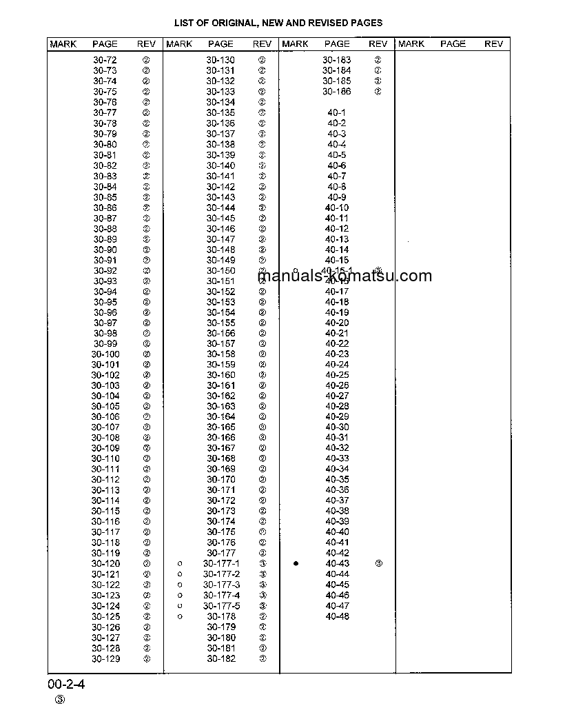 Protected: PC400LC-6(USA)-LC S/N A80001-A83000 Shop (repair) manual (English)
