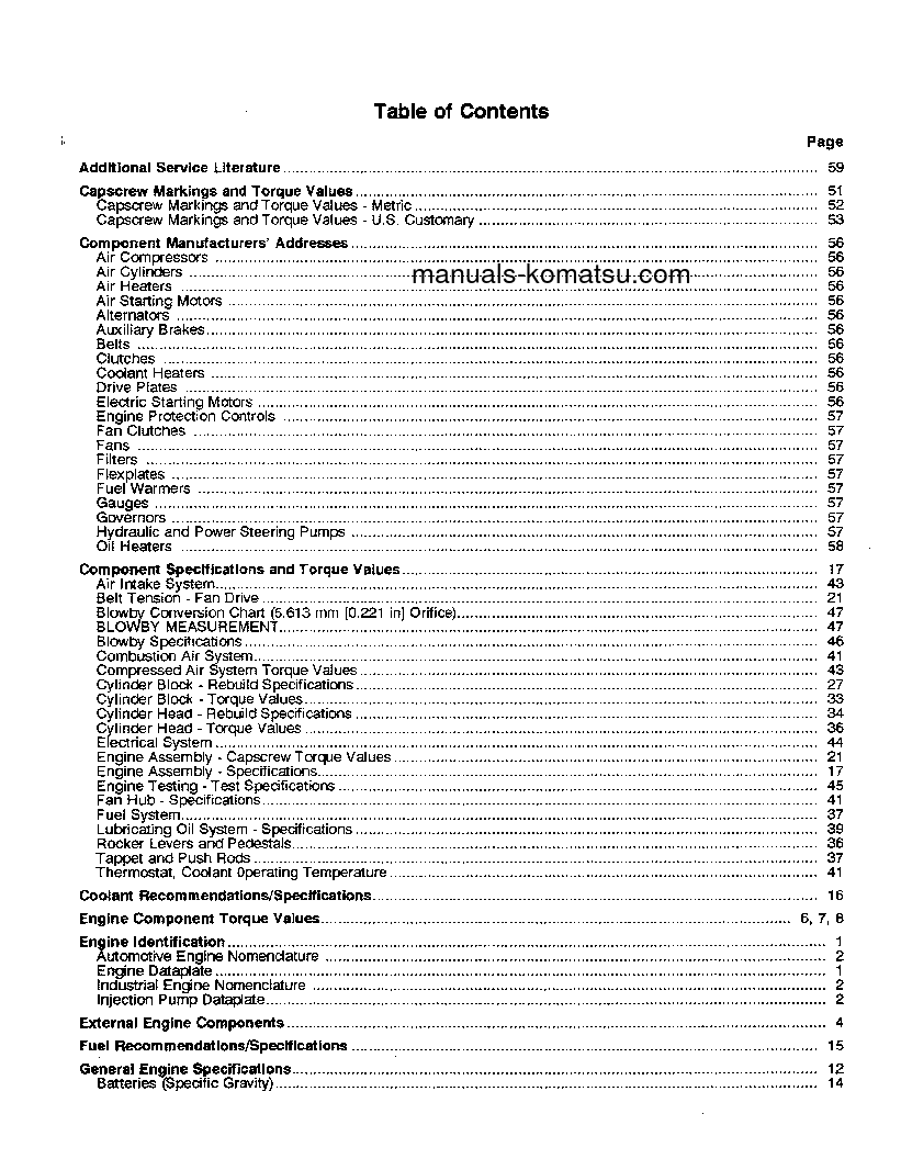 Protected: 410(USA) S/N ALL Specification (English)