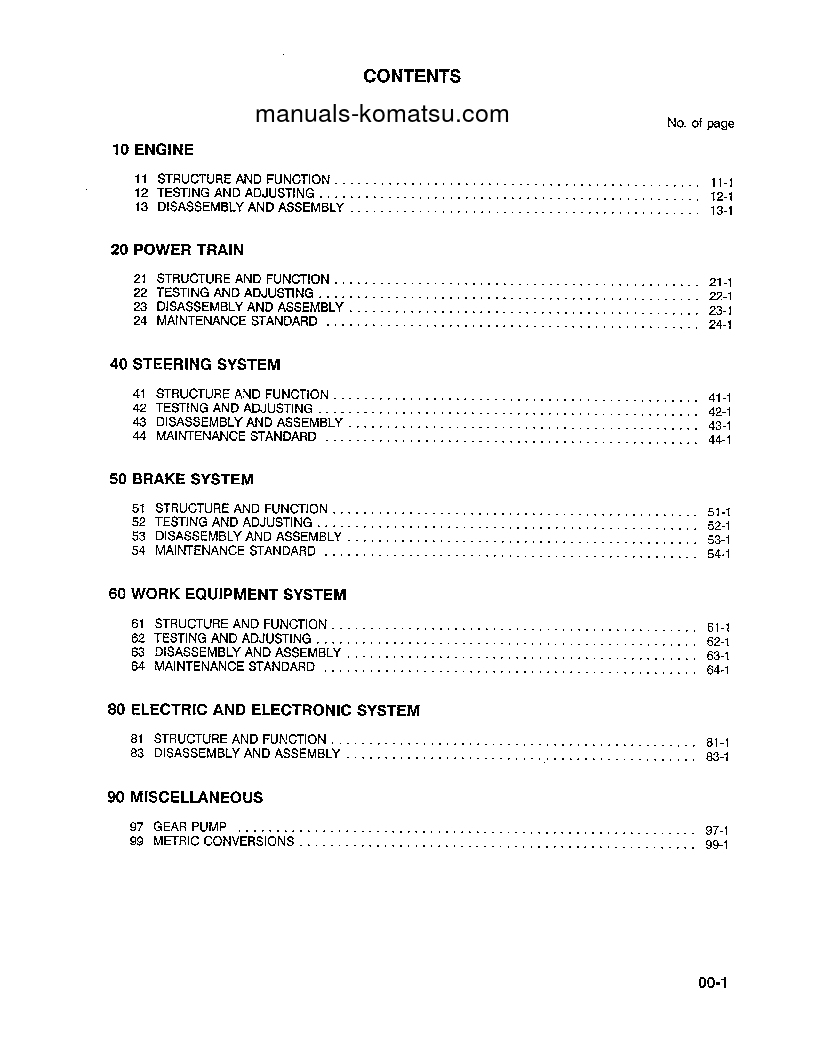 Protected: WA120-1(USA)-LC S/N A20001-UP Shop (repair) manual (English)