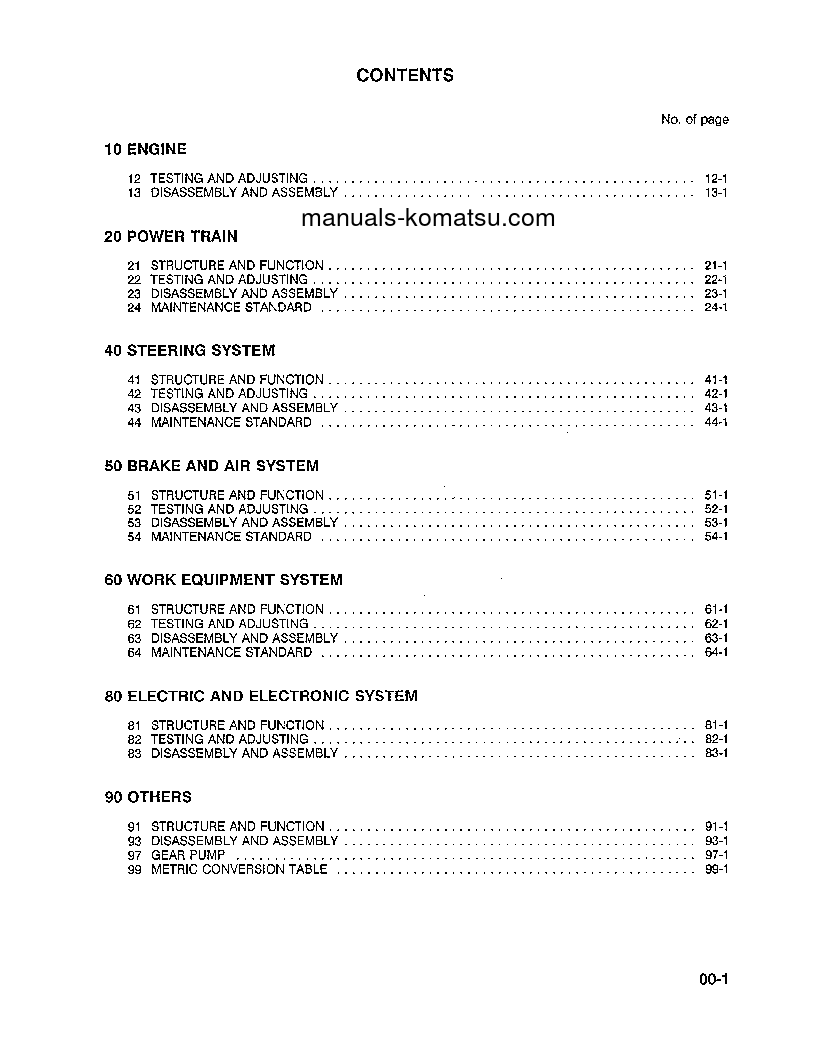 Protected: WA250-1(USA)-LC S/N A65001-UP Shop (repair) manual (English)