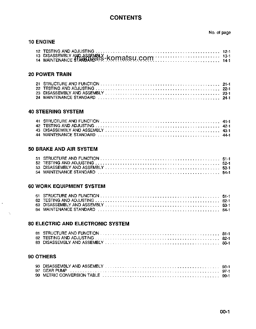 Protected: WA320-1(USA)-LC S/N A25001-UP Shop (repair) manual (English)