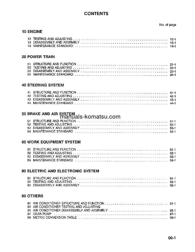 Protected: WA500-1(USA)-L S/N A20854-UP Shop (repair) manual (English)
