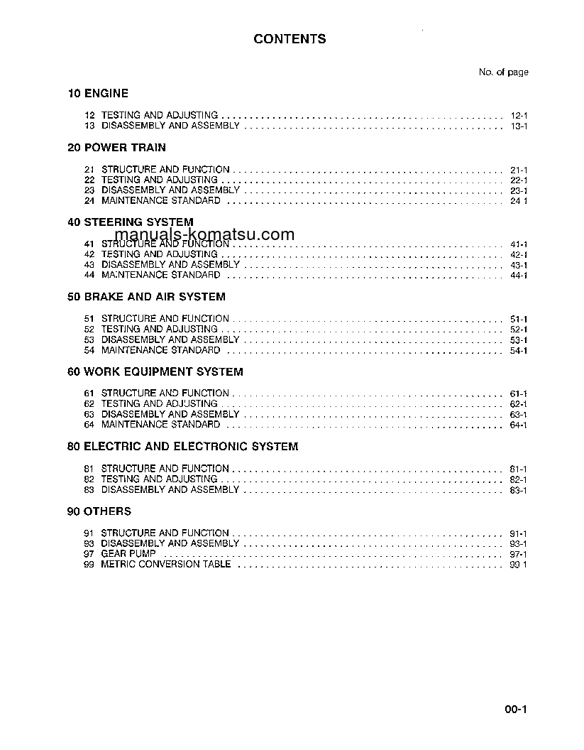 Protected: WA500-1(JPN)-LC S/N A60001-UP Shop (repair) manual (English)