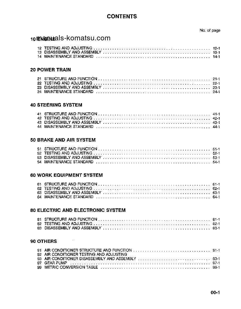 Protected: WA600-1(USA)-L S/N A10391-UP Shop (repair) manual (English)