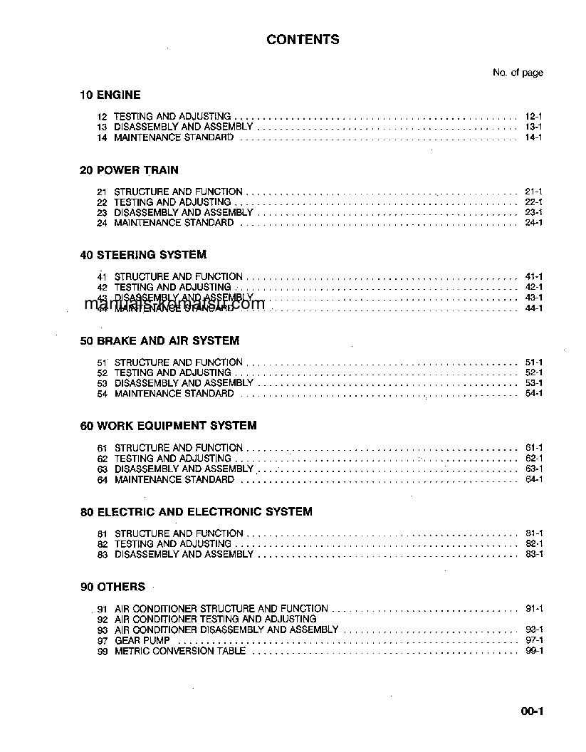 Protected: WA600-1(USA)-LC S/N A50001-UP Shop (repair) manual (English)