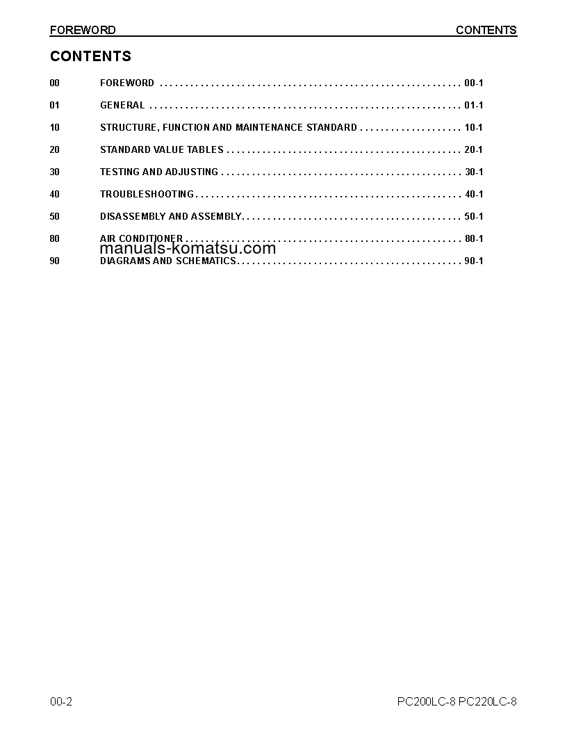 Protected: PC220LC-8(USA) S/N A88001-UP Shop (repair) manual (English)
