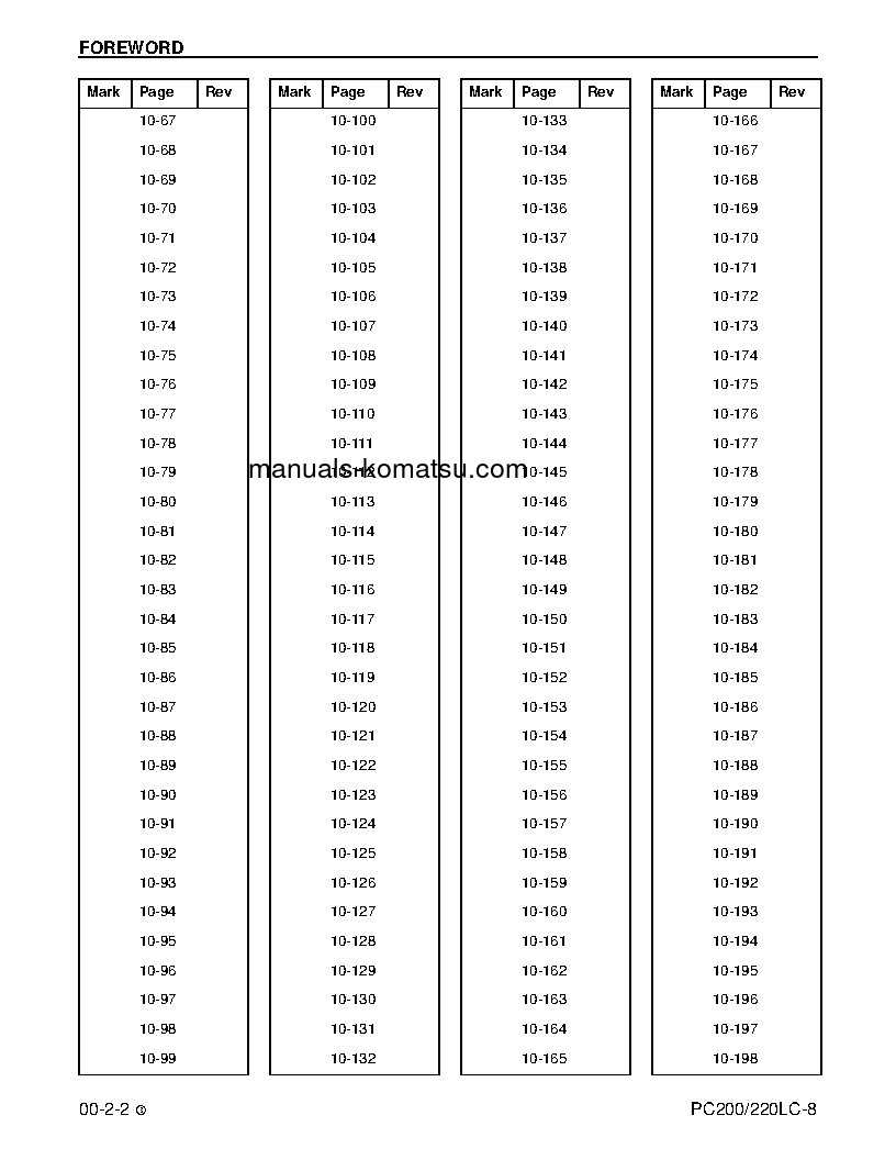 Protected: PC220LC-8(USA) S/N A88001-UP Shop (repair) manual (English)