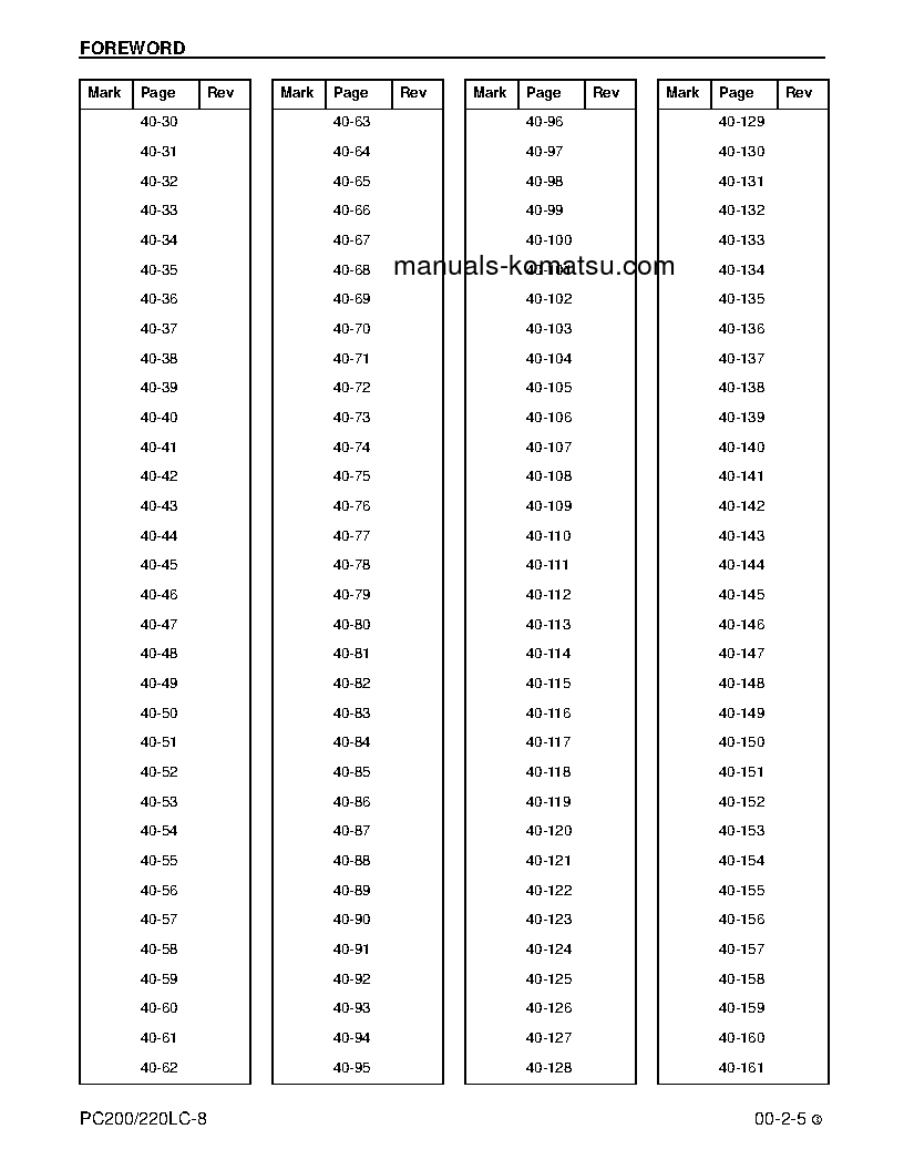 Protected: PC220LC-8(USA) S/N A88001-UP Shop (repair) manual (English)