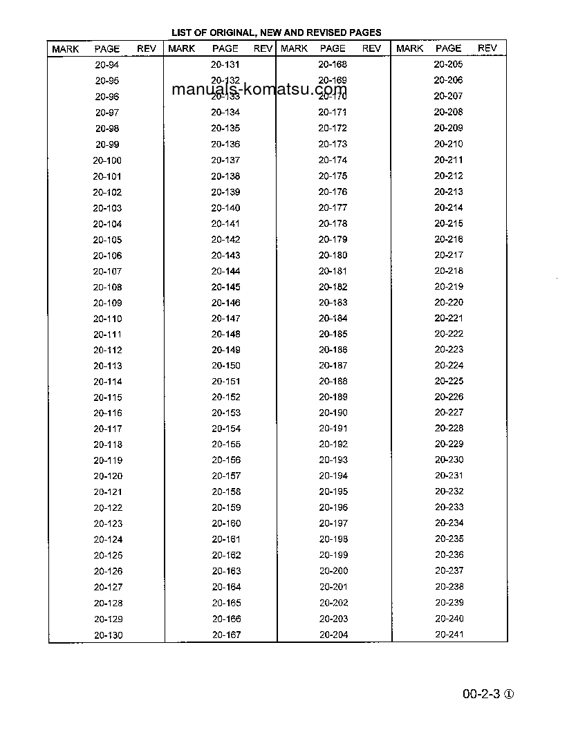 Protected: PC150LC-6(GBR)-K S/N K30001-K32000 Shop (repair) manual (English)