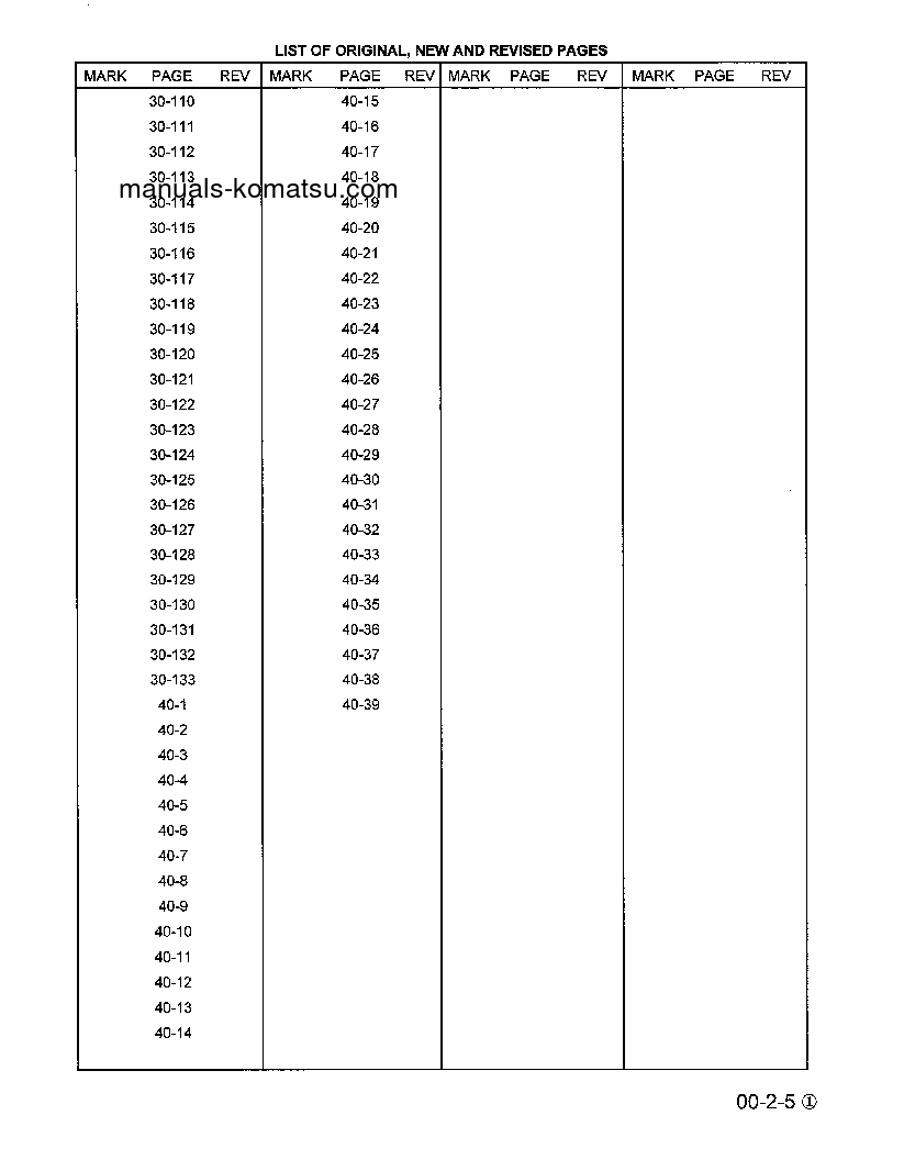 Protected: PC150LC-6(GBR)-K S/N K30001-K32000 Shop (repair) manual (English)
