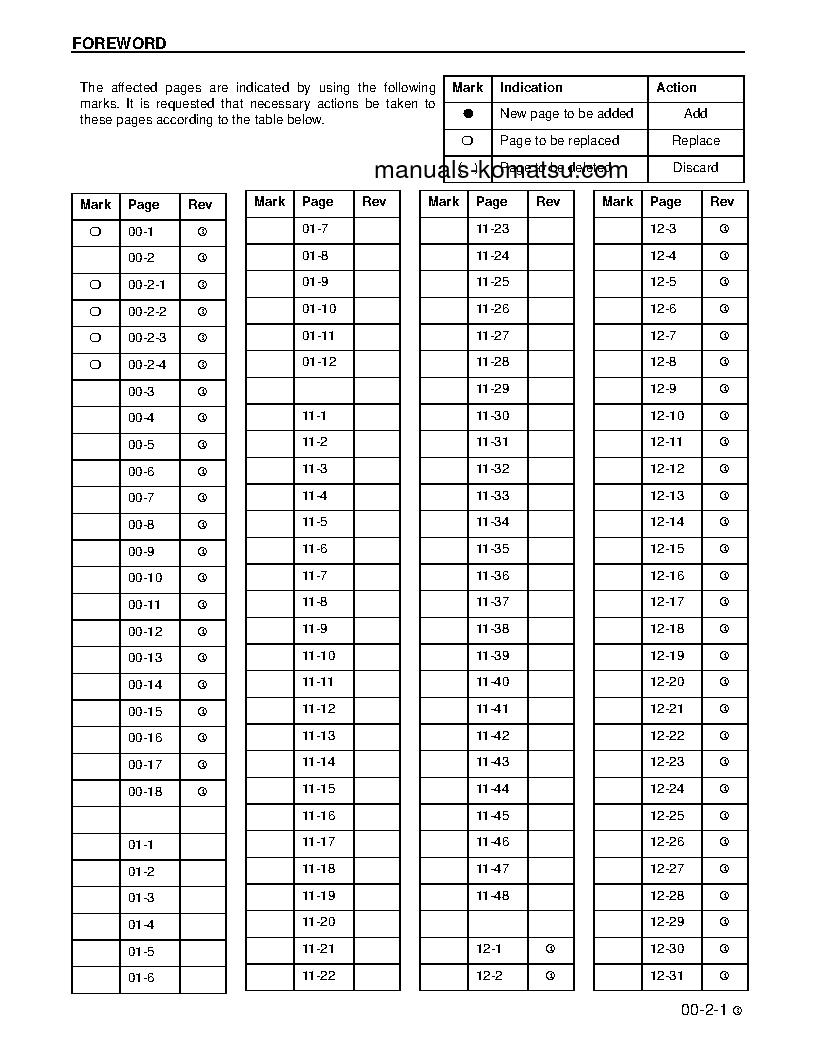 Protected: 12V140Z-1(JPN) S/N ALL Shop (repair) manual (English)