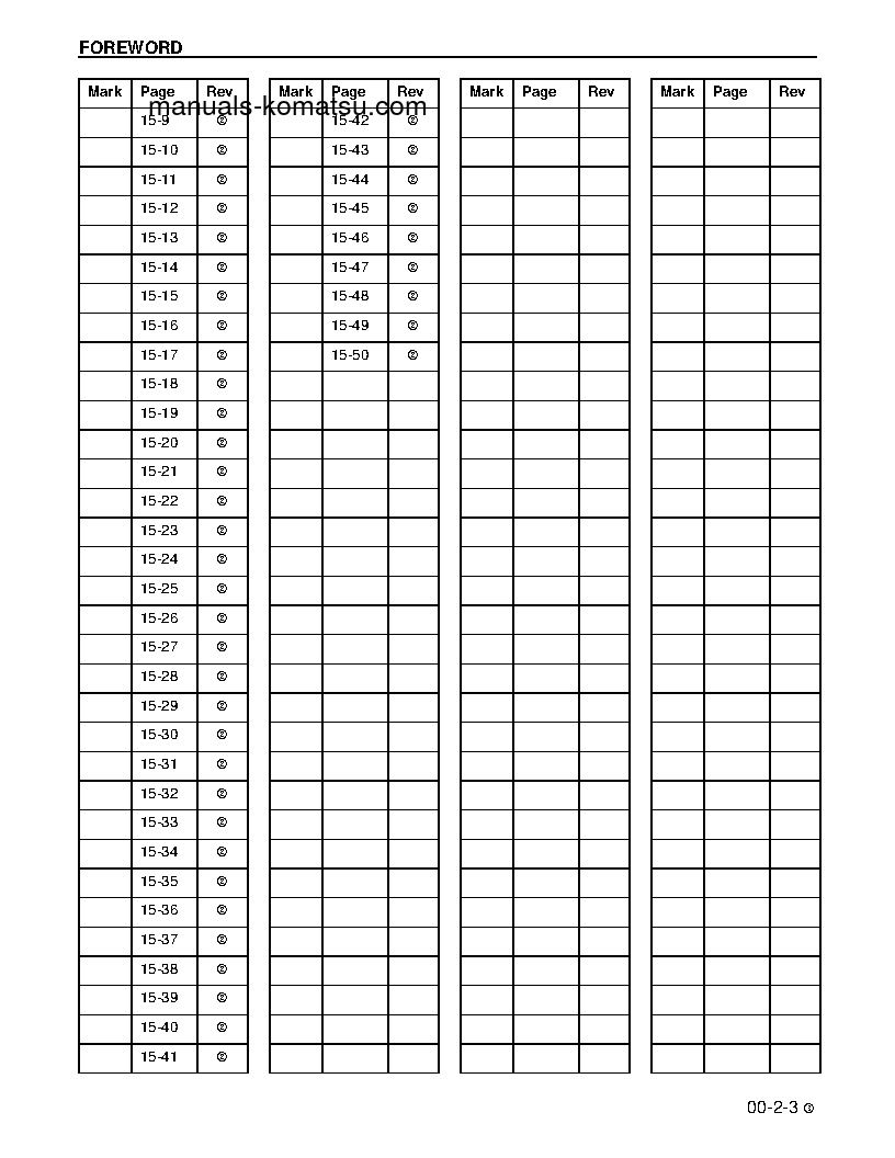 Protected: 12V140Z-1(JPN) S/N ALL Shop (repair) manual (English)