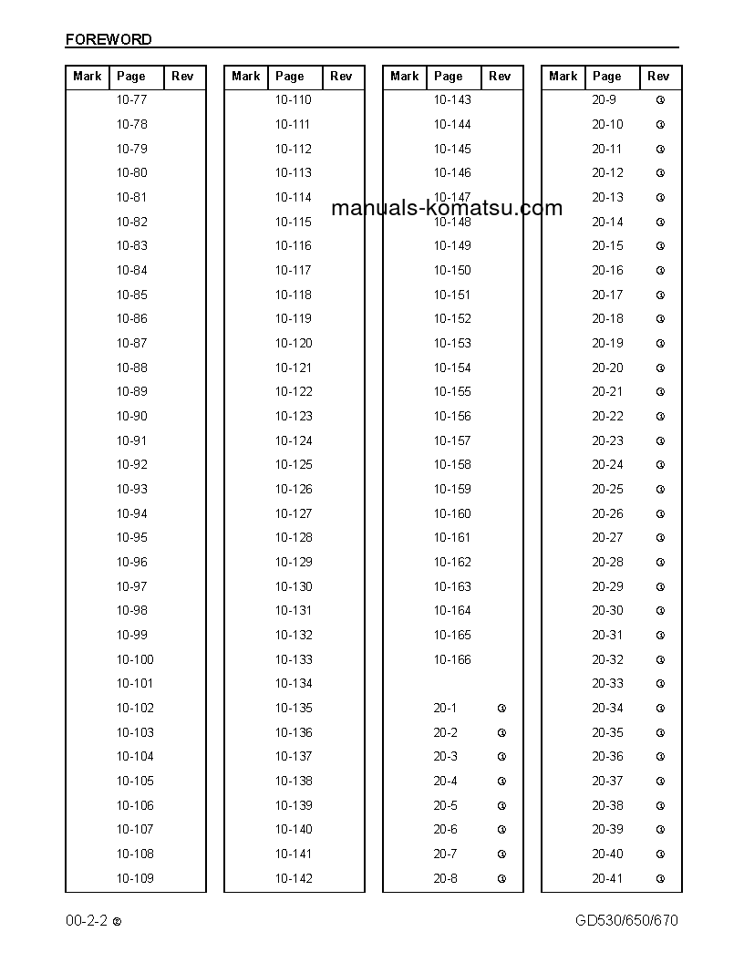 Protected: GD530AW-2(USA)-EY S/N 210098-UP Shop (repair) manual (English)