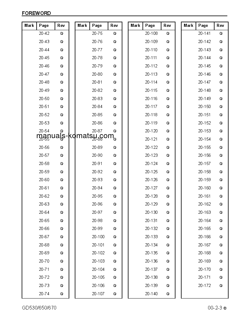 Protected: GD530AW-2(USA)-EY S/N 210098-UP Shop (repair) manual (English)