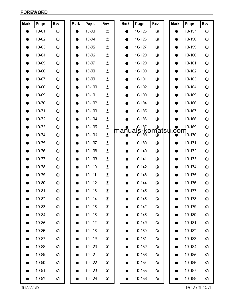 Protected: PC270LC-7(USA)-L S/N A86001-UP Shop (repair) manual (English)
