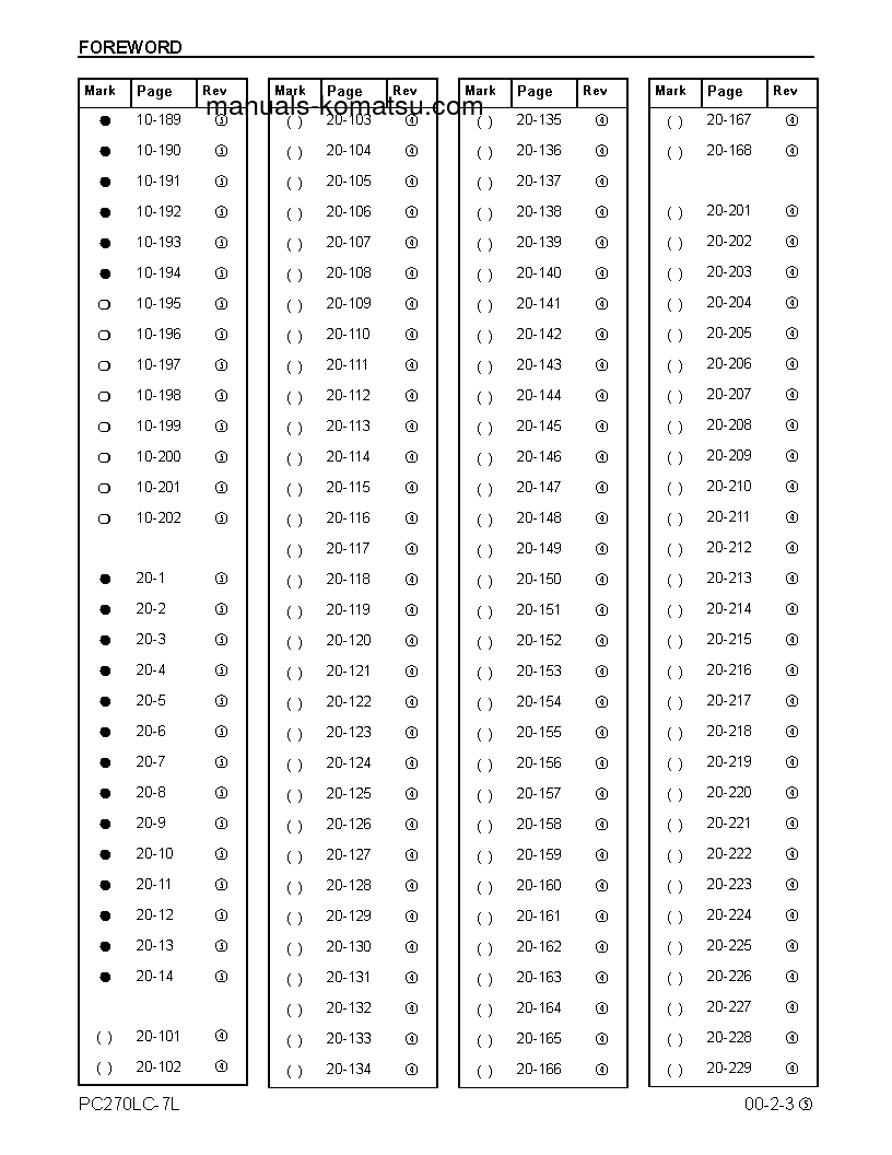 Protected: PC270LC-7(USA)-L S/N A86001-UP Shop (repair) manual (English)