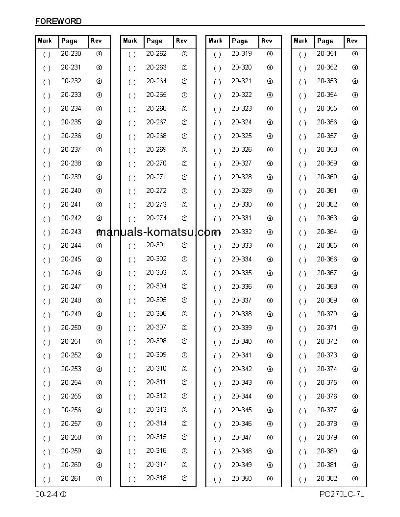 Protected: PC270LC-7(USA)-L S/N A86001-UP Shop (repair) manual (English)