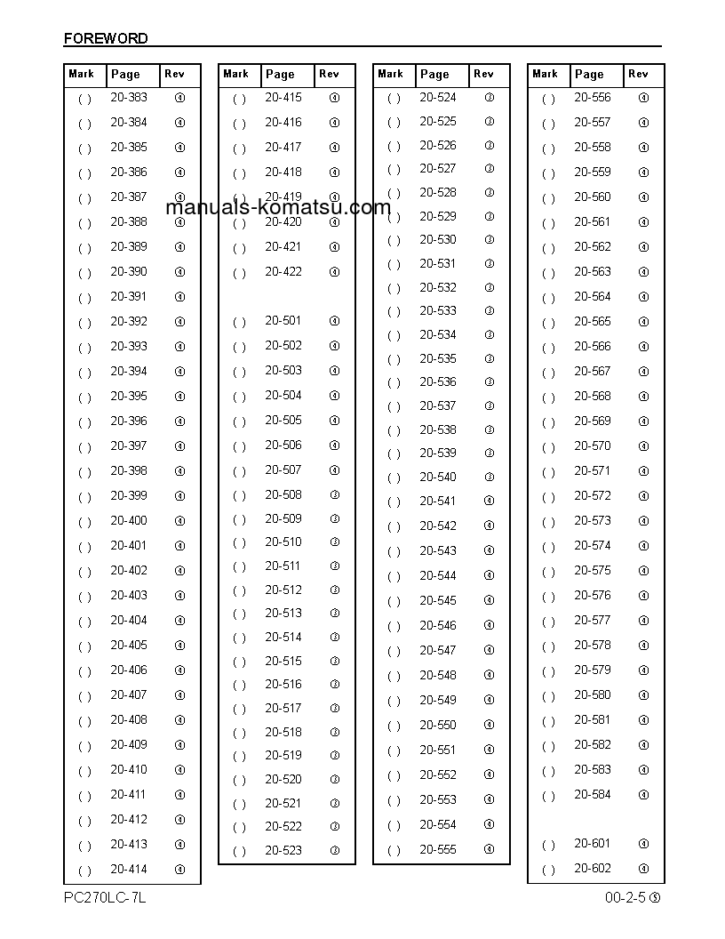 Protected: PC270LC-7(USA)-L S/N A86001-UP Shop (repair) manual (English)