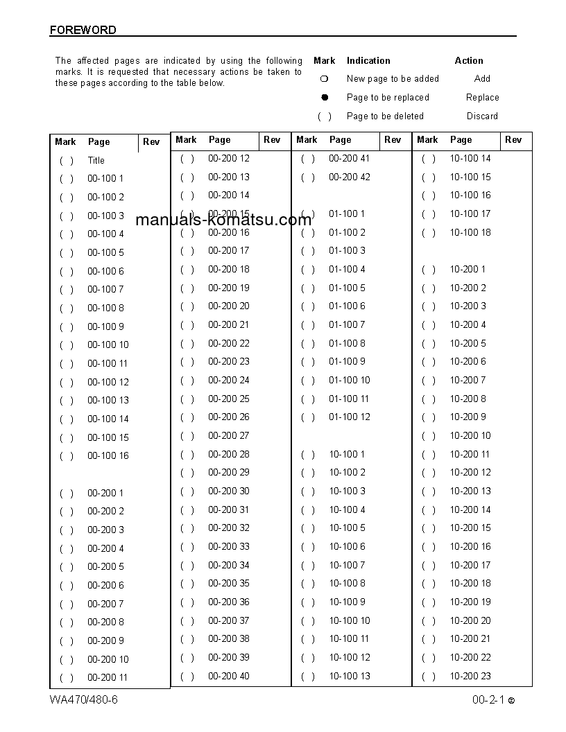 Protected: WA470-6(USA) S/N A45001-A45999 Shop (repair) manual (English)
