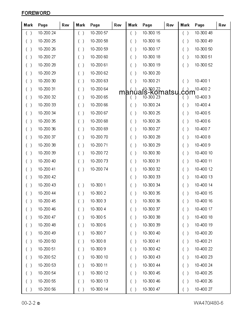Protected: WA470-6(USA) S/N A45001-A45999 Shop (repair) manual (English)