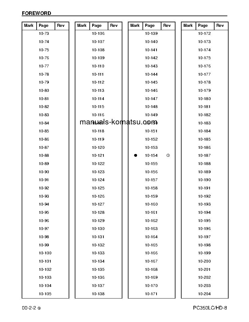 Protected: PC350HD-8(USA) S/N A00001-UP Shop (repair) manual (English)