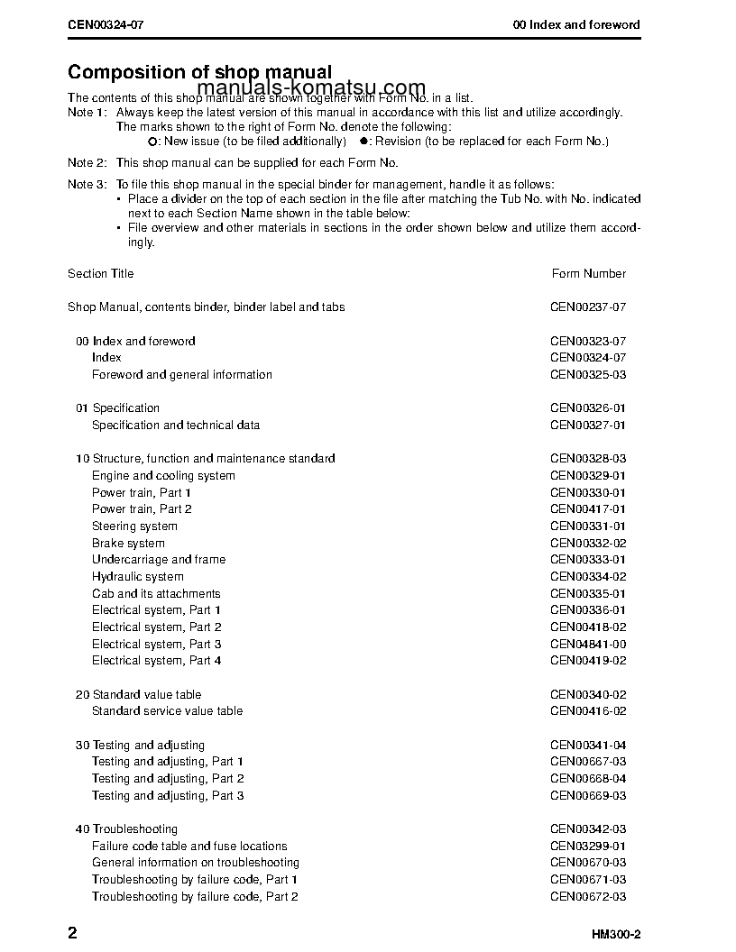 Protected: HM300-2(USA) S/N A11001-UP Shop (repair) manual (English)