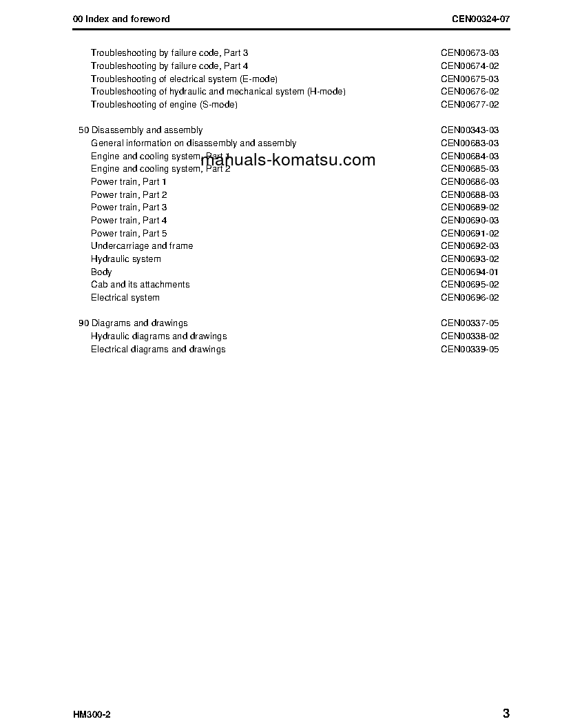 Protected: HM300-2(USA) S/N A11001-UP Shop (repair) manual (English)