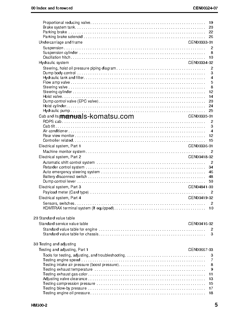 Protected: HM300-2(USA) S/N A11001-UP Shop (repair) manual (English)