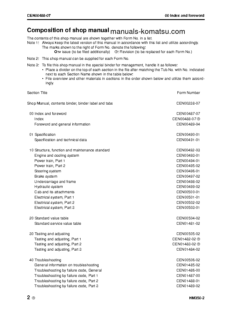 Protected: HM350-2(USA) S/N A11001-UP Shop (repair) manual (English)