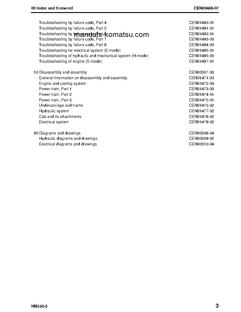Protected: HM350-2(USA) S/N A11001-UP Shop (repair) manual (English)