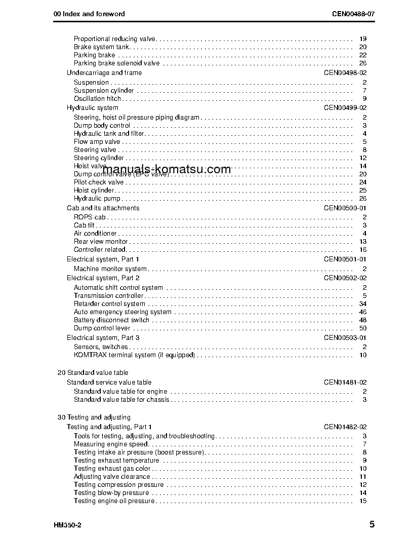 Protected: HM350-2(USA) S/N A11001-UP Shop (repair) manual (English)