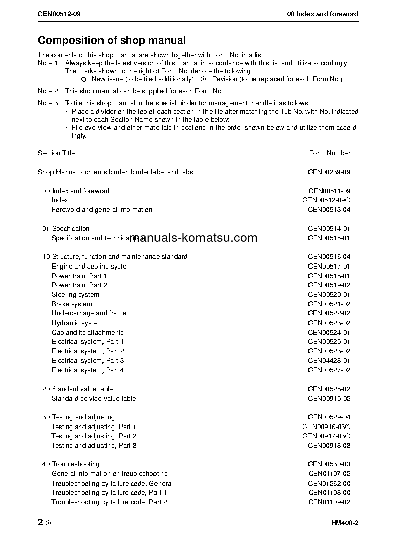 Protected: HM400-2(USA) S/N A11001-UP Shop (repair) manual (English)