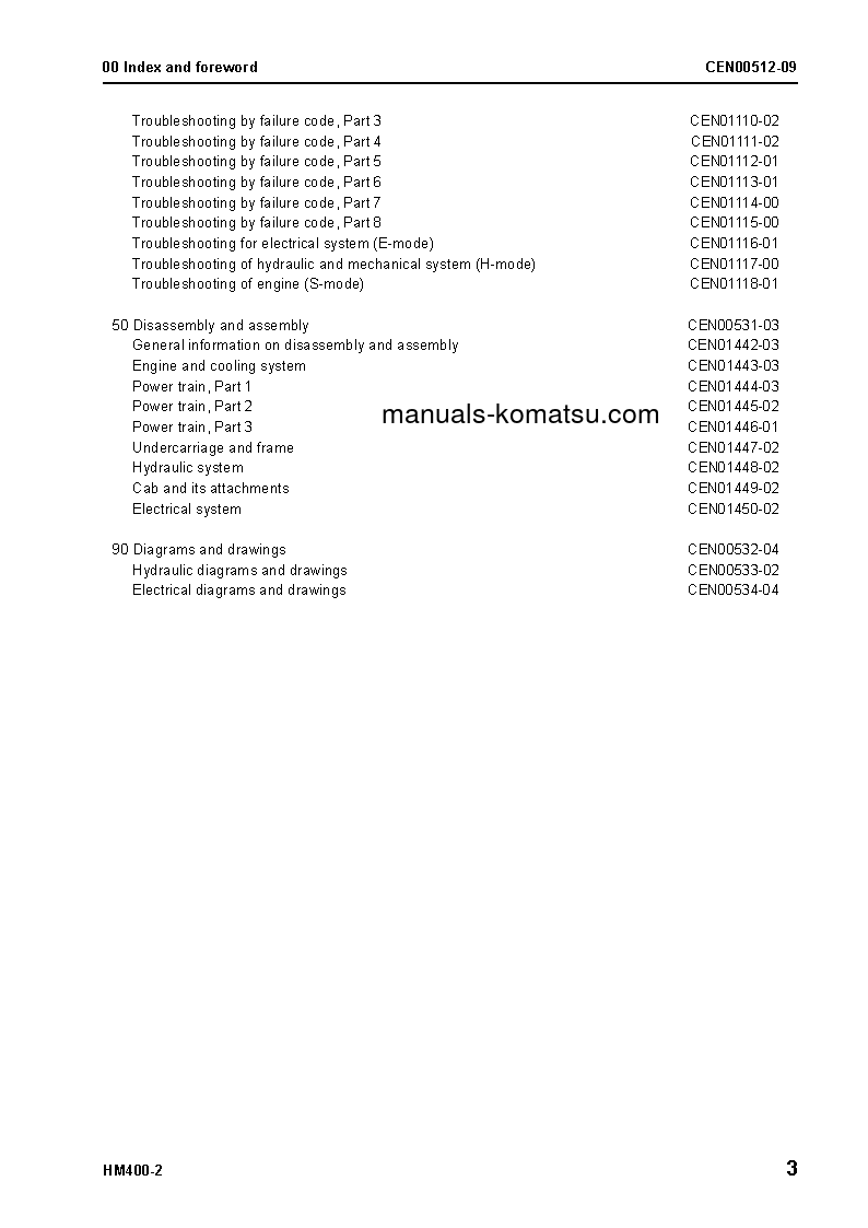 Protected: HM400-2(USA) S/N A11001-UP Shop (repair) manual (English)