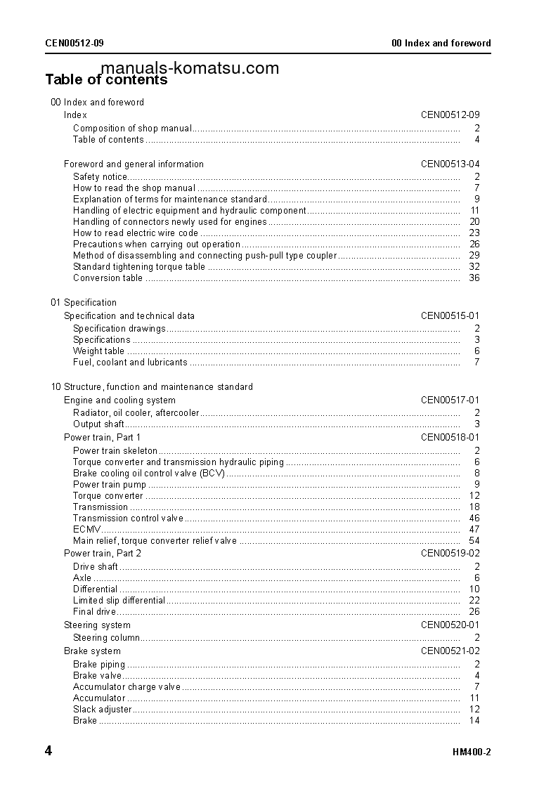 Protected: HM400-2(USA) S/N A11001-UP Shop (repair) manual (English)