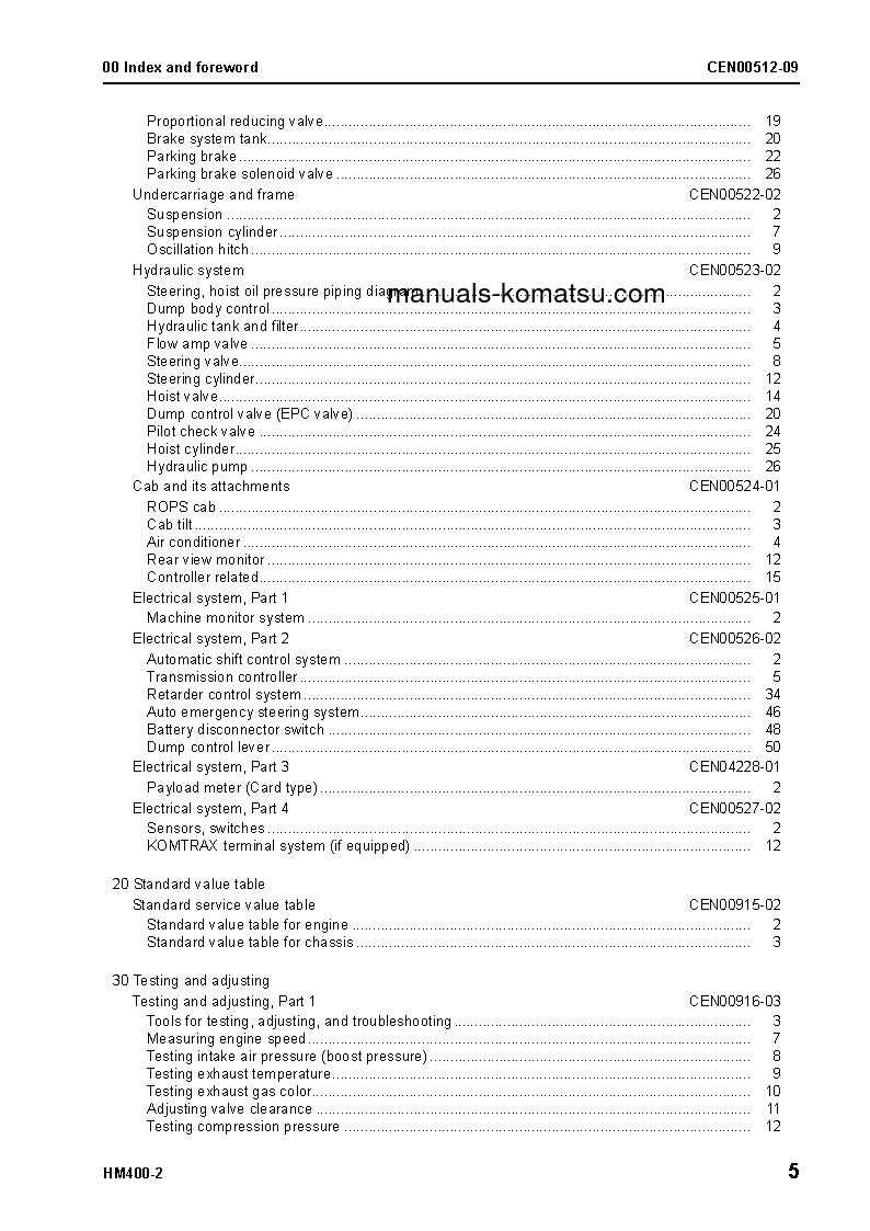 Protected: HM400-2(USA) S/N A11001-UP Shop (repair) manual (English)