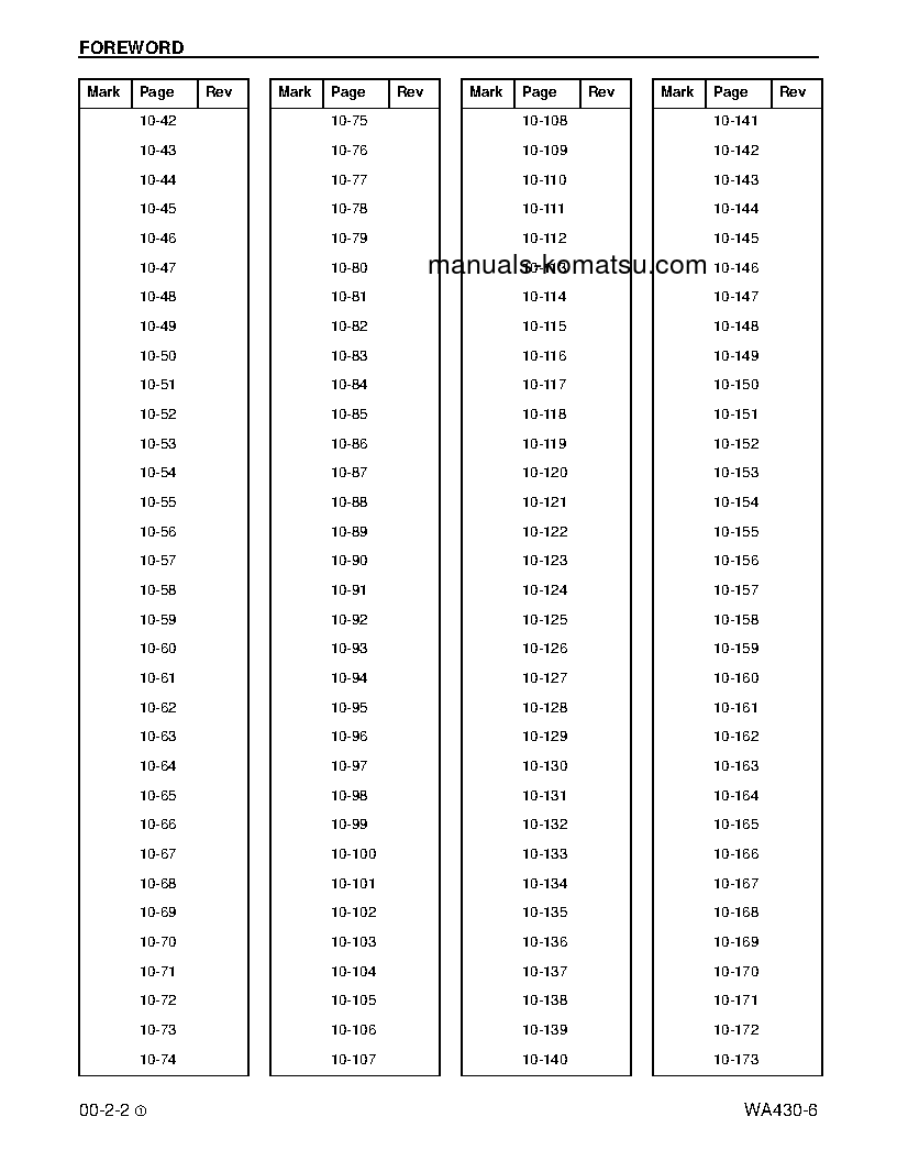 Protected: WA430-6(USA) S/N A42001-UP Shop (repair) manual (English)