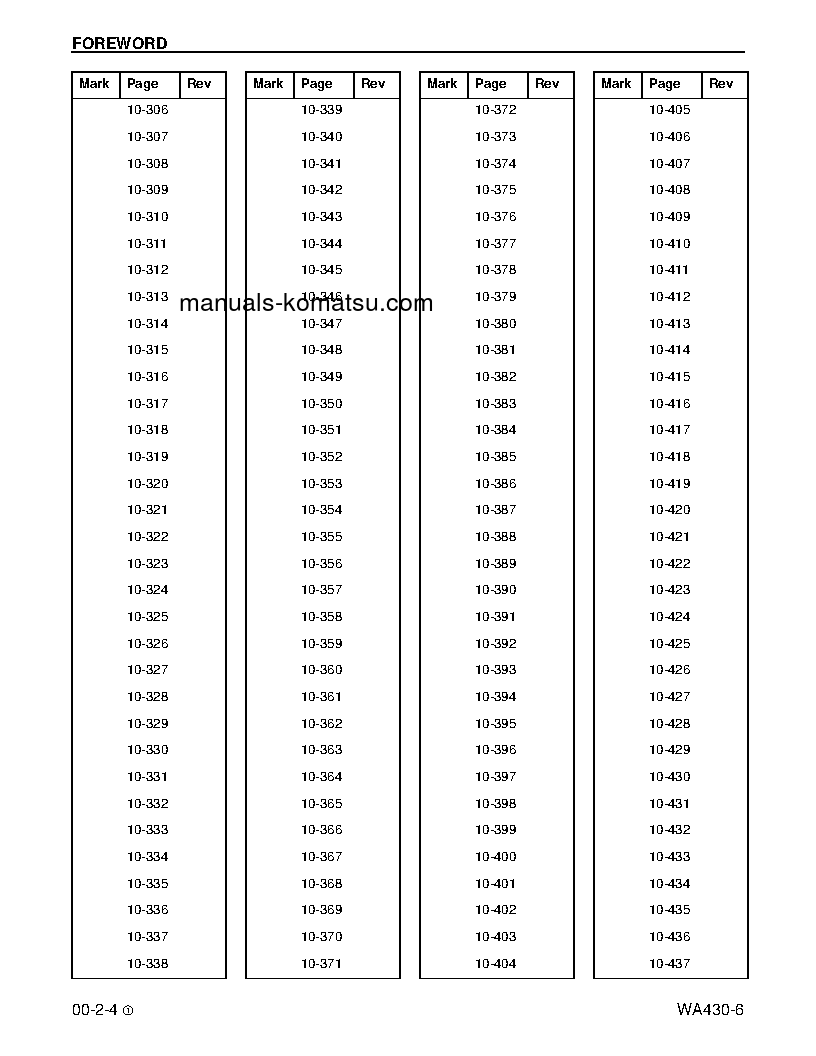 Protected: WA430-6(USA) S/N A42001-UP Shop (repair) manual (English)