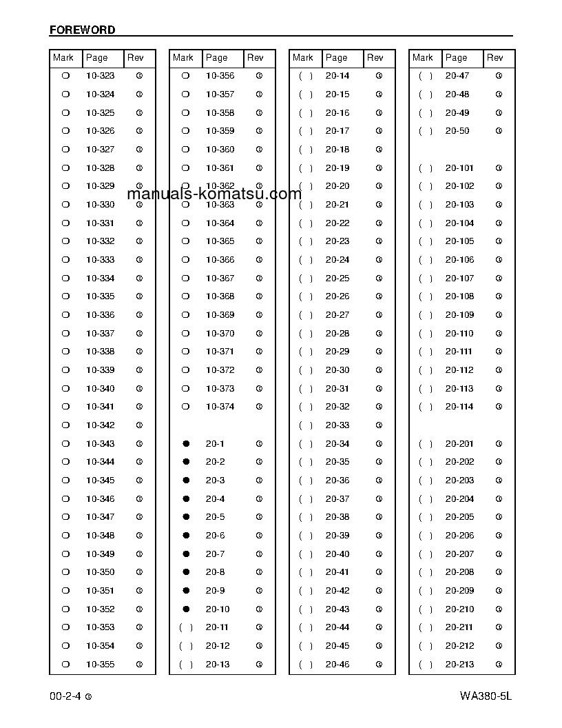 Protected: WA380-5(USA)-L S/N A52001-UP Shop (repair) manual (English)