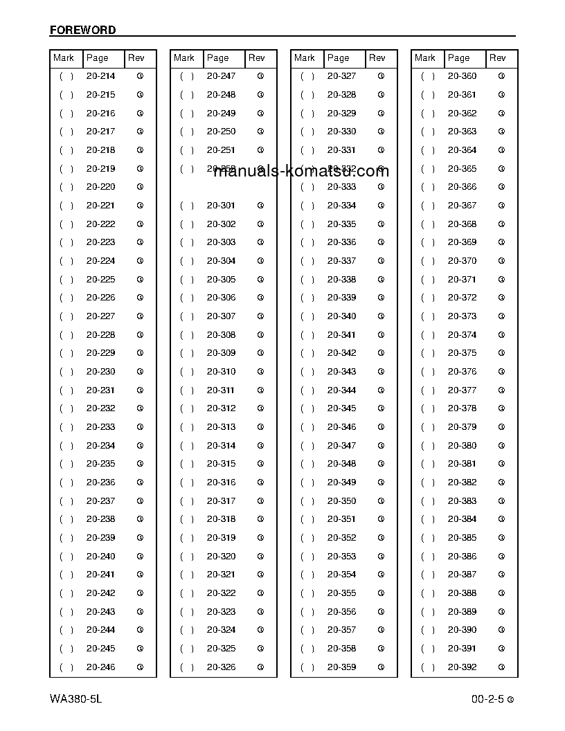 Protected: WA380-5(USA)-L S/N A52001-UP Shop (repair) manual (English)