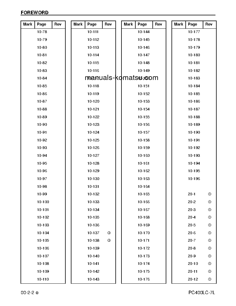 Protected: PC400LC-7(USA)-L S/N A86001-UP Shop (repair) manual (English)