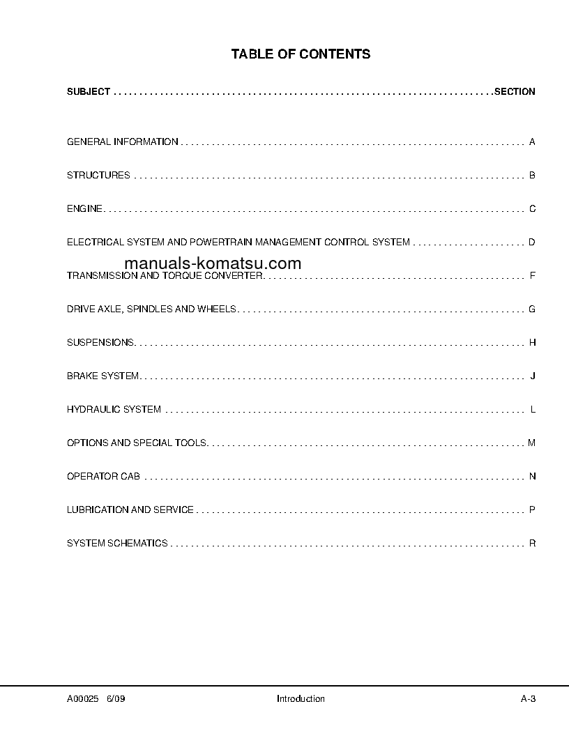 Protected: HD1500-5(USA) S/N A30077 Shop (repair) manual (English)