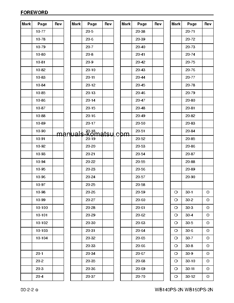 Protected: WB140PS-2(USA)-N S/N A40034-UP Shop (repair) manual (English)