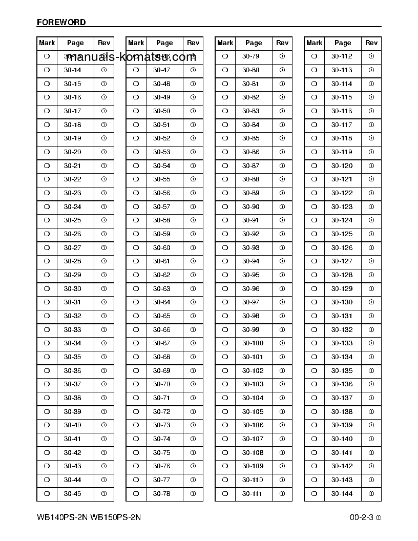 Protected: WB140PS-2(USA)-N S/N A40034-UP Shop (repair) manual (English)