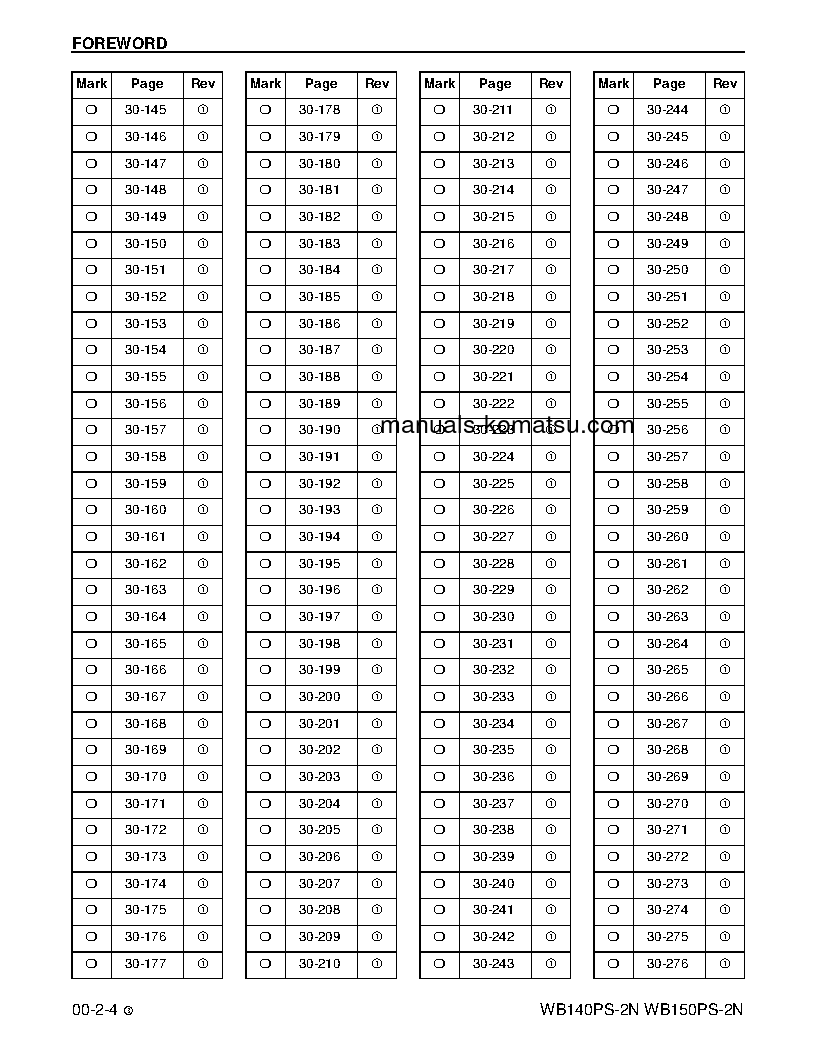 Protected: WB140PS-2(USA)-N S/N A40034-UP Shop (repair) manual (English)