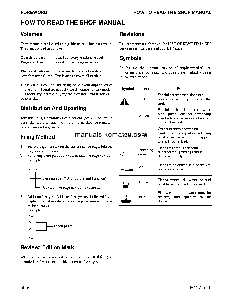 Protected: HM300-1(USA)-L S/N A10001-UP Shop (repair) manual (English)